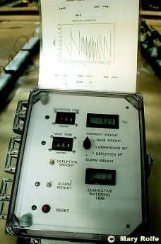 weighing lysimeter